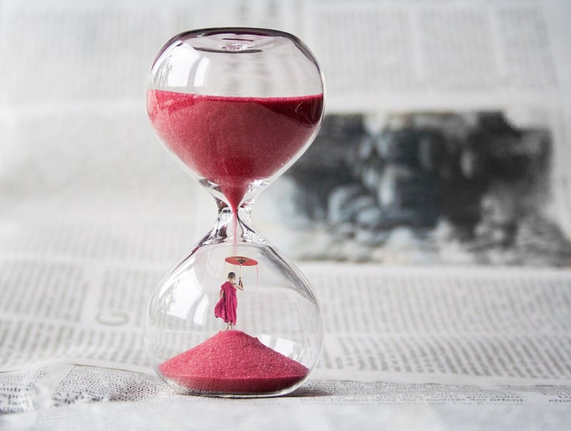 Clock Time Concept